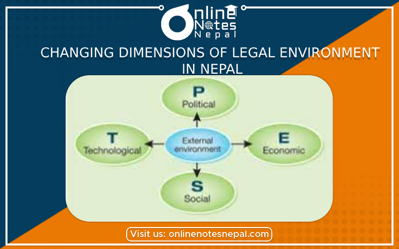 Changing Dimensions of Legal Environment in Nepal